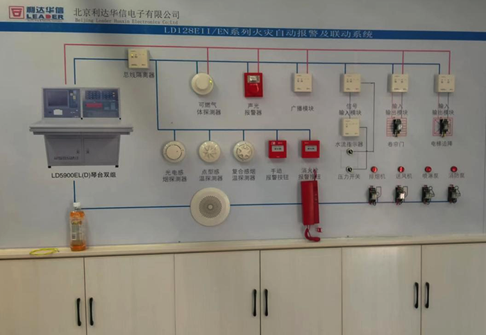 实操场地北京利达展板